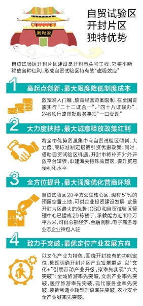 開封片區:積極探索一鏈式服務創新模式