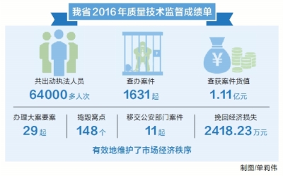 ʡ(yn)W(wng)j(lu)ۼО