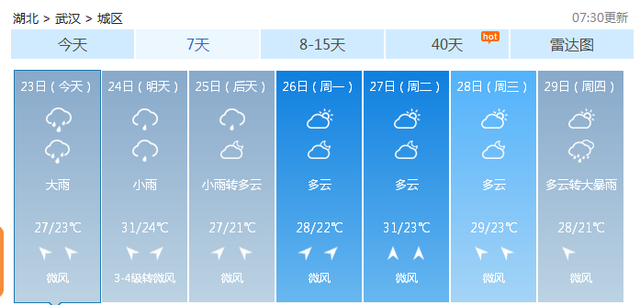 長江中下游迎最大范圍強降雨 湖北今日雷暴大風