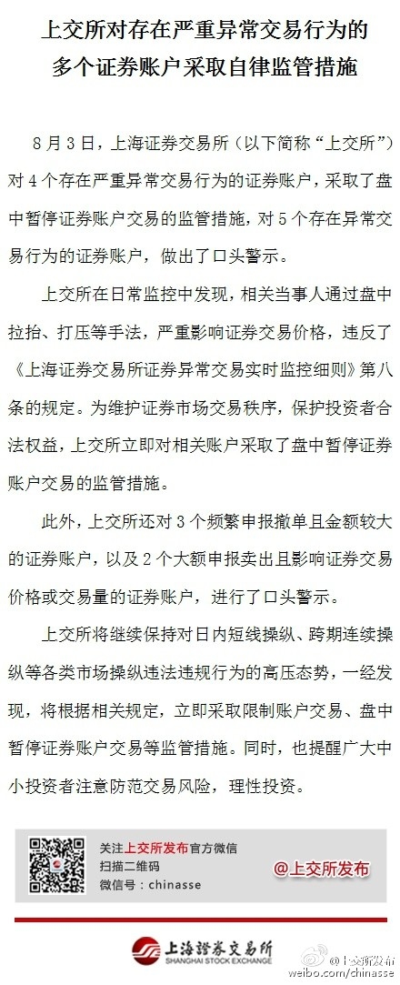上交所對多個嚴重異常賬戶采取監管措施