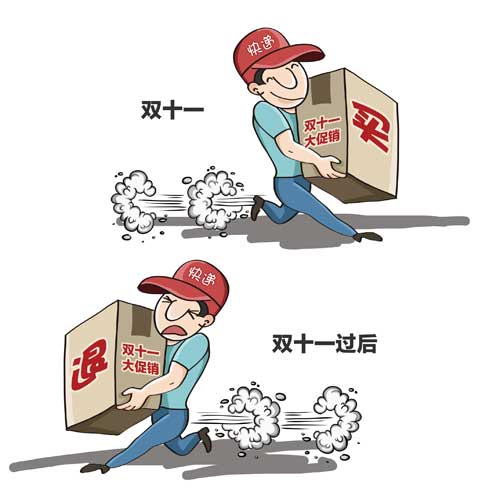 調(diào)查稱6.6%受訪者感覺(jué)“雙11”嚴(yán)重超支,想剁手