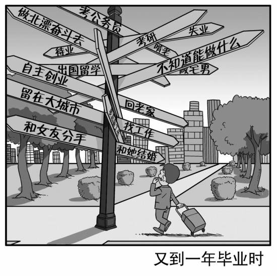 2014年應屆生期望就業地 省會城市成首選