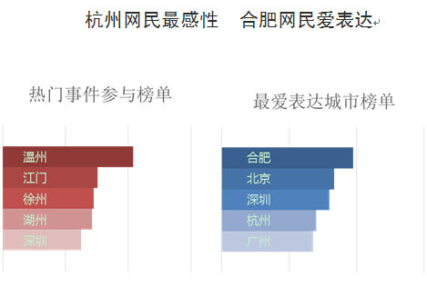 (j)y(tng)Ӌ(j)(sh)(j)ݾW(wng)(yn)C(du)Ρr(sh)(jng)(j)Ԓ}P(gun)עꖾW(wng)ԡW(wng)j(lu)_(d)ķʽ߉݋ݾW(wng)ԡW(wng)(du)wı_(d)A@ͬr(sh)֡eOW(wng)j(lu)_(d)^ʹMȷeO~R