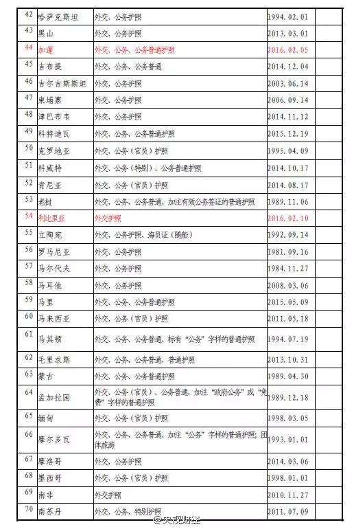 Ї(gu)o(h)պ(j)⺞غ_(d)53(g)