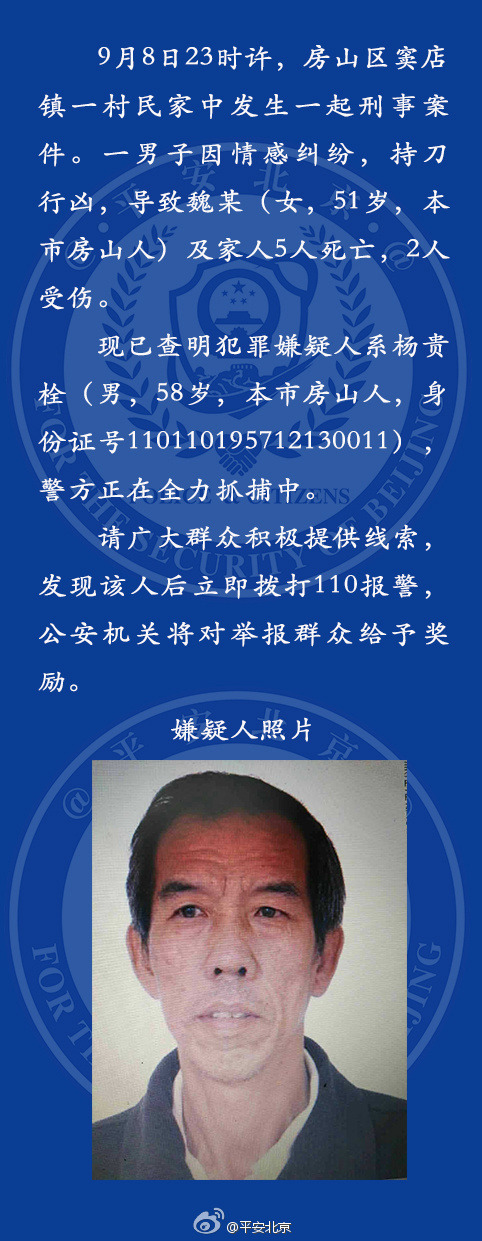 北京一男子因情感糾紛行兇致5死2傷嫌犯照片公布