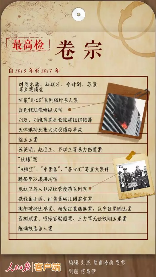 重磅!兩高今年要干這12件大事 將影響你的生活