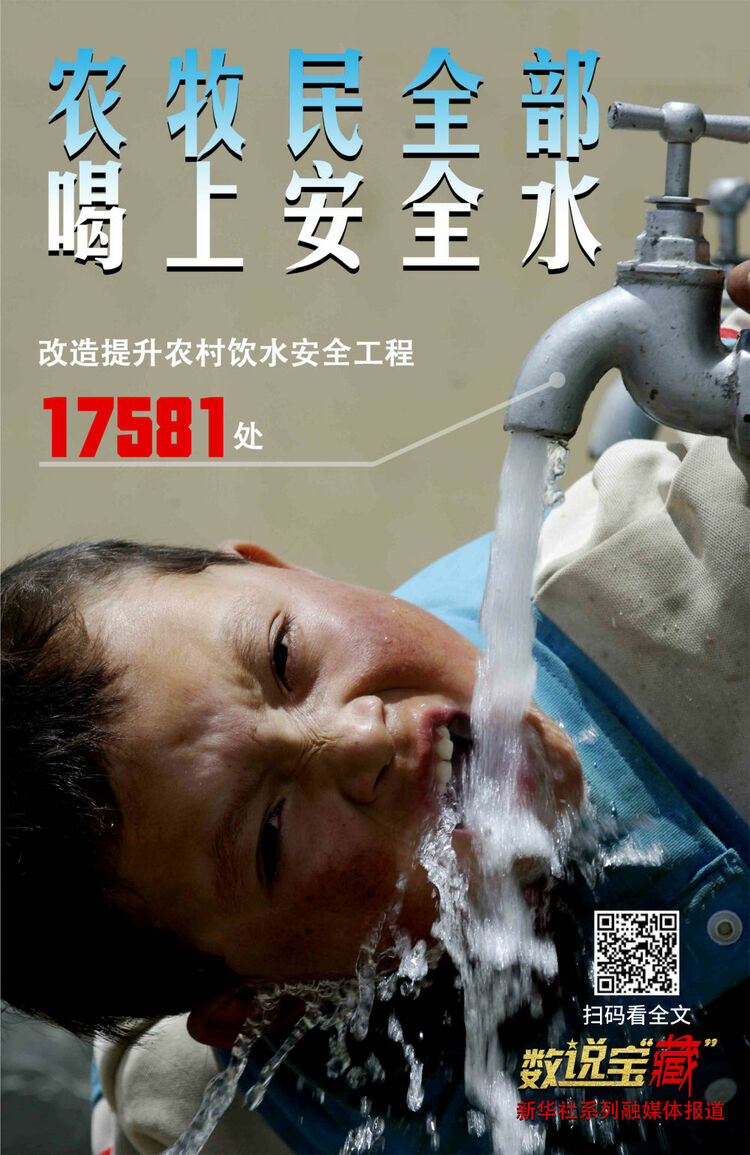 從這組數(shù)說寶“藏”海報(bào),看西藏今日幸福生活