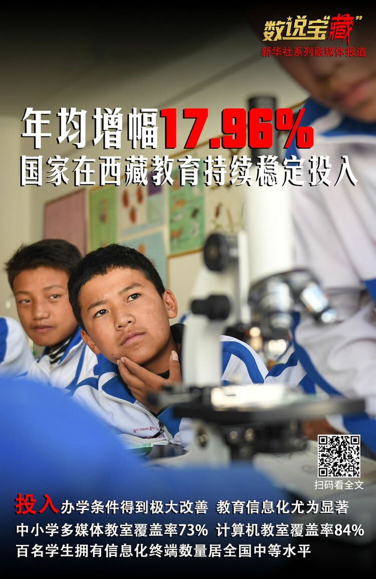 從這組數(shù)說寶“藏”海報(bào),看西藏今日幸福生活