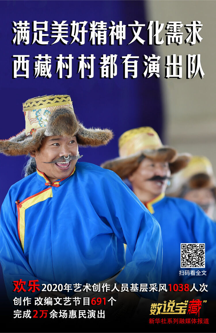 從這組數(shù)說寶“藏”海報(bào),看西藏今日幸福生活