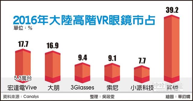 Ї(gu)VR^Ј(chng)Dy(dng) ȥH30f